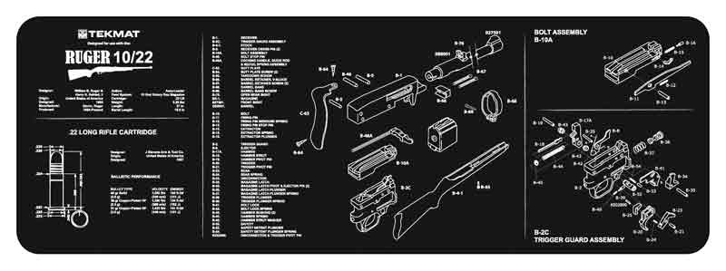 361022.jpg TEKMAT ARMORERS BENCH MAT - 12"X36" RUGER 10/22