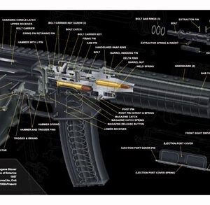 36AR15CA.jpg TEKMAT ARMORERS BENCH MAT - 12"X36" AR-15 CUT AWAY BLACK