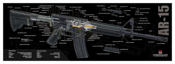 36AR15CA.jpg TEKMAT ARMORERS BENCH MAT - 12"X36" AR-15 CUT AWAY BLACK