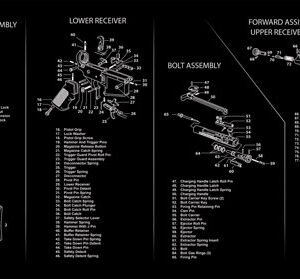 R44AR15.jpg TEKMAT ARMORERS BENCH MAT - ULTRA 15"X44" AR-15 BLACK