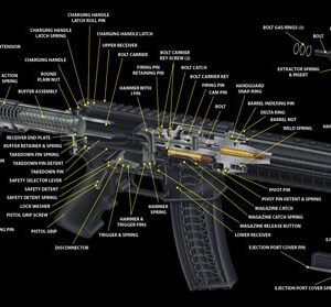 R44AR15CA.jpg TEKMAT ARMORERS BENCH MAT - ULTRA 15"X44" AR-15 CUT AWAY