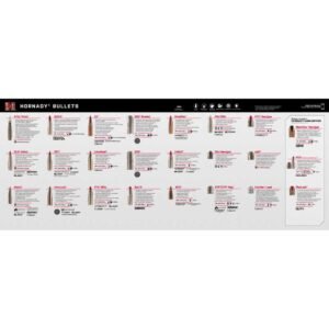 https3A2F2Fmedia.chattanoogashooting.com2Fimages2Fproduct2FPC991422FPC99142-1.jpg Hornady Bullet Guide Counter Mat 34" x 14"